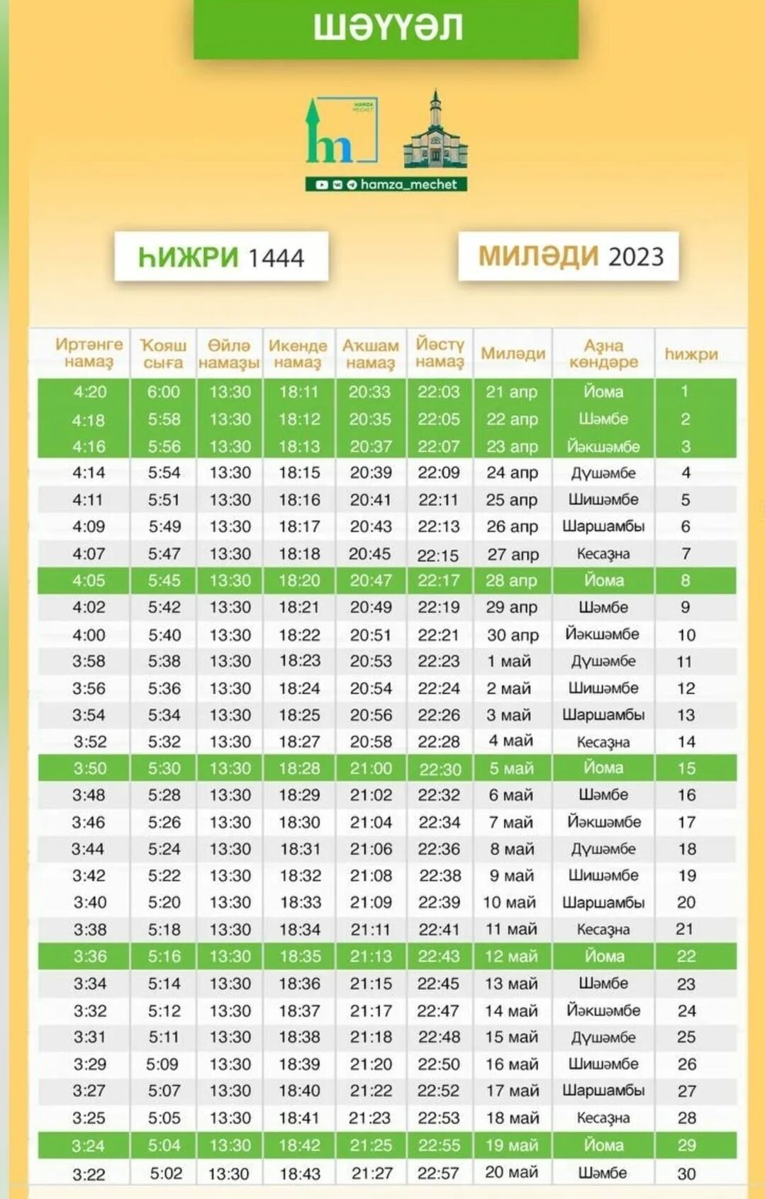 Календарь намаза. Расписание намаза. Часы для намаза. График время намаза. Расписание намаза 5 намазов