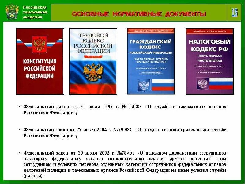 Российскую федерацию 114 фз. Служба в таможенных органах. ФЗ таможенные органы. О службе в таможенных органах Российской Федерации. Закон о службе в таможенных органах.