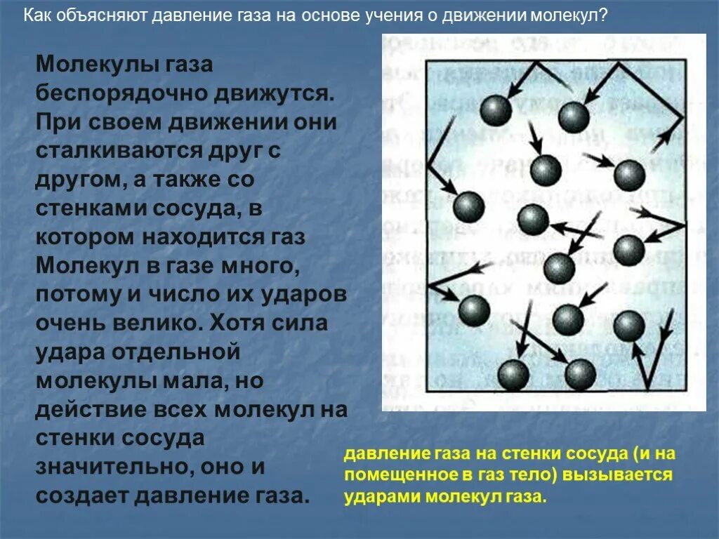 Свойства частиц газа. Движение молекул газа. Движение молекул в газах жидкостях и твердых телах. Объяснение давления газа. Движение частиц газа.