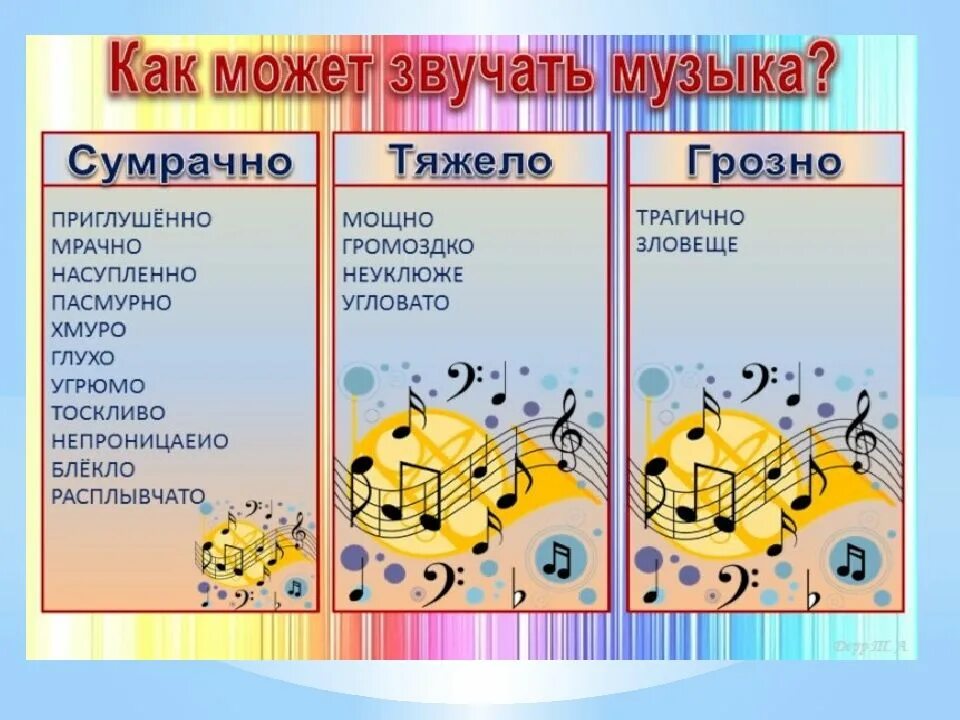 Будут звучать произведения. Разбор музыкального произведения Чайковского вальс цветов. Музыкальный анализ вальс. Слушание музыки вальс цветов. Анализ музыкального произведения Чайковского вальс.