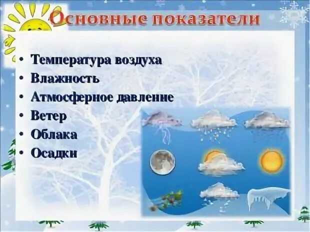 Что не является элементом погоды температура. Влажность воздуха атмосферные осадки. Основные элементы погоды. Схема элементов погоды. Элементы погоды атмосферное давление.