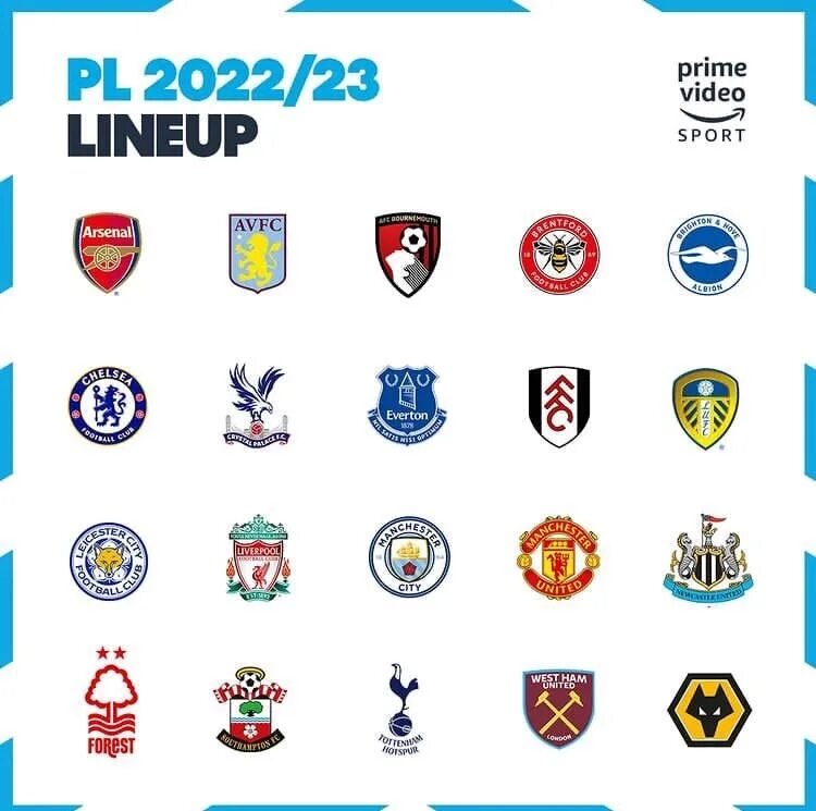 Английская премьер-лига 2022-2023. Команды премьер Лиги. Английская премьер лига. Команды АПЛ.