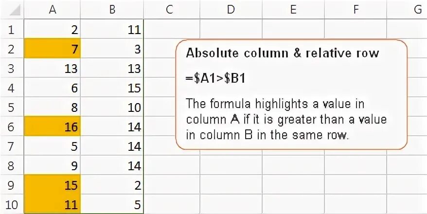 Column value