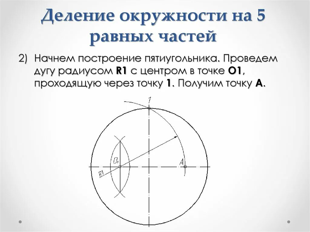 Круг делить на 5. Разделить окружность на 5 равных частей. Деление окружности на пять равных частей. Деление окружности на 5 частей. Как делить окружность на 5 частей.