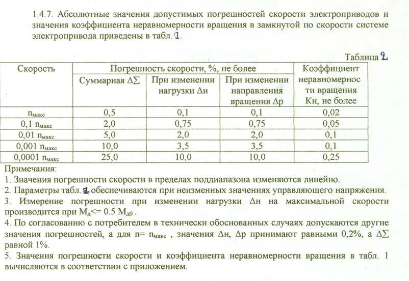 Сколько мм допускается