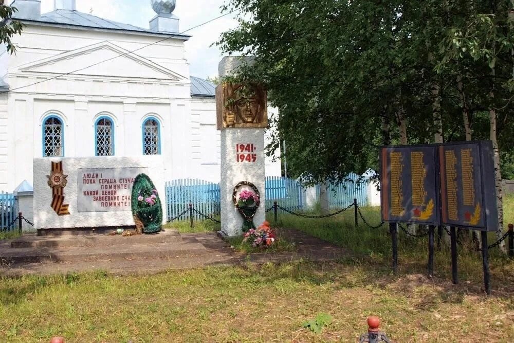 Село сить покровское ярославская область. Село алексино ярославская область. Погода в покрове ярославской. Село ширинье храм покрова пресвятой богородицы. Ярославская обл, угличский р-н, село покровское.