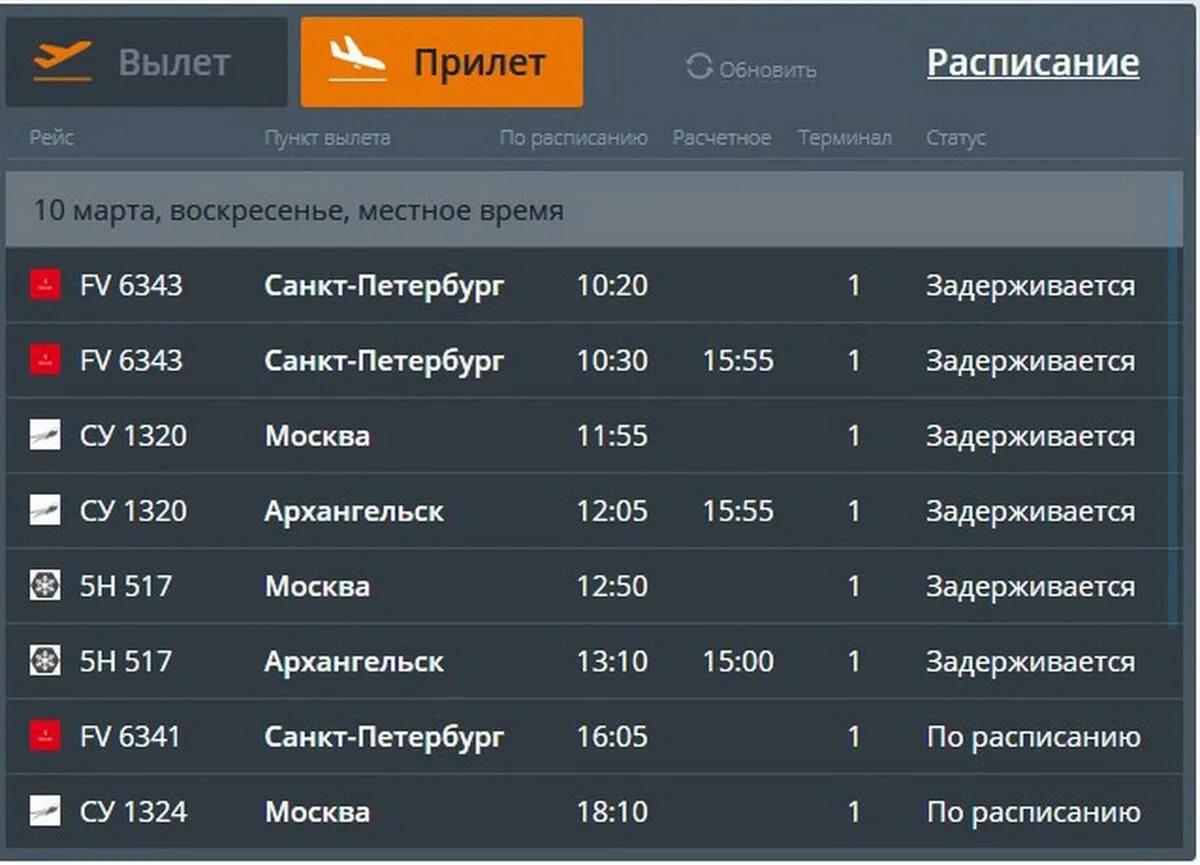Табло аэропорта звартноц прилет сегодня