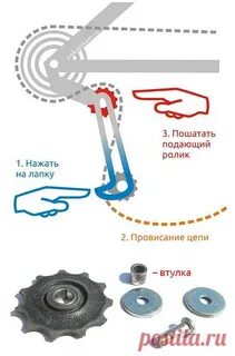 Как натянуть цепь на скоростном велике