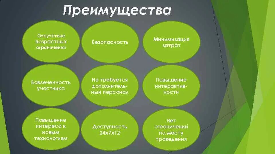 Выгоды мероприятия. Вовлеченность персонала. Мероприятия на минимизацию затрат. Отсутствие достоинства. Отсутствие интерактивности.