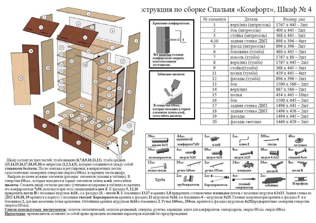 Шкаф МГС 2 сборка. Шкаф м18 Промет схема сборки. Схема сборки корпусной мебели Лером. Схема сборки 3х СТВ шкафа.