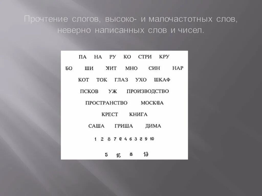 Текст некорректен. Чтение неправильно написанных слов. Текст с неправильно написанными словами. Прочтение простых и наложенных букв и цифр. Высокий слог это.