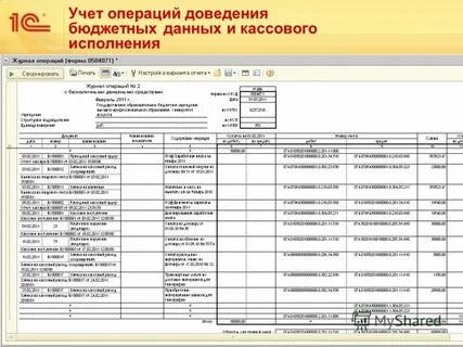 Записи в журнал операций производятся