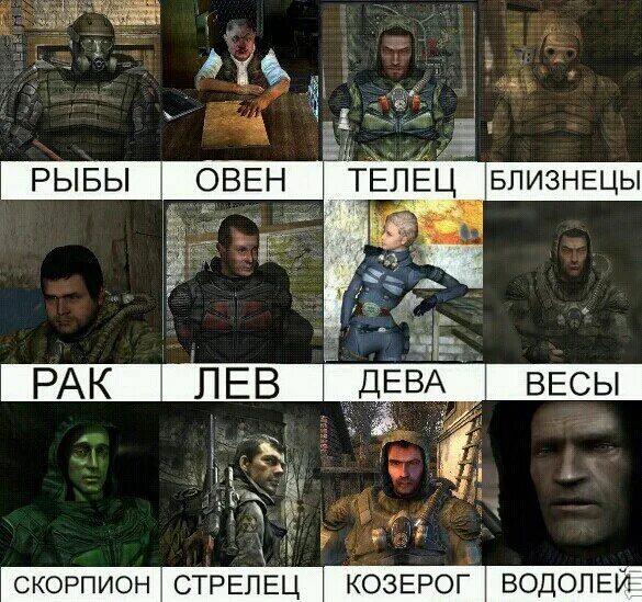 Про какую группировку