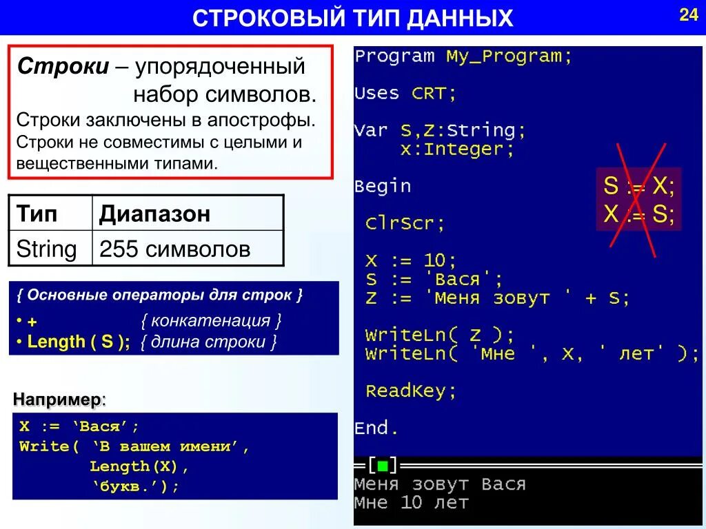 Изменение символа в строке. String Тип данных Pascal. Строковый Тип данных в Паскаль. Программы строковый Тип данных Паскаль. Строковый Тип данных String.