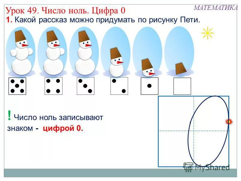 Какую историю можно придумать
