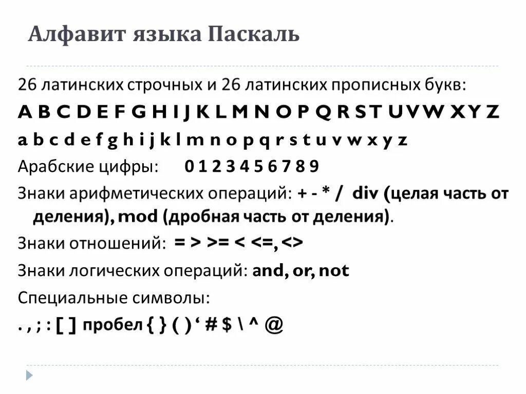 Язык программирования Паскаль алфавит языка. Алфавит языка Pascal. Алфавит языка программирования Паскаль. Специальные символы алфавита языка Паскаль. Алфавит pascal