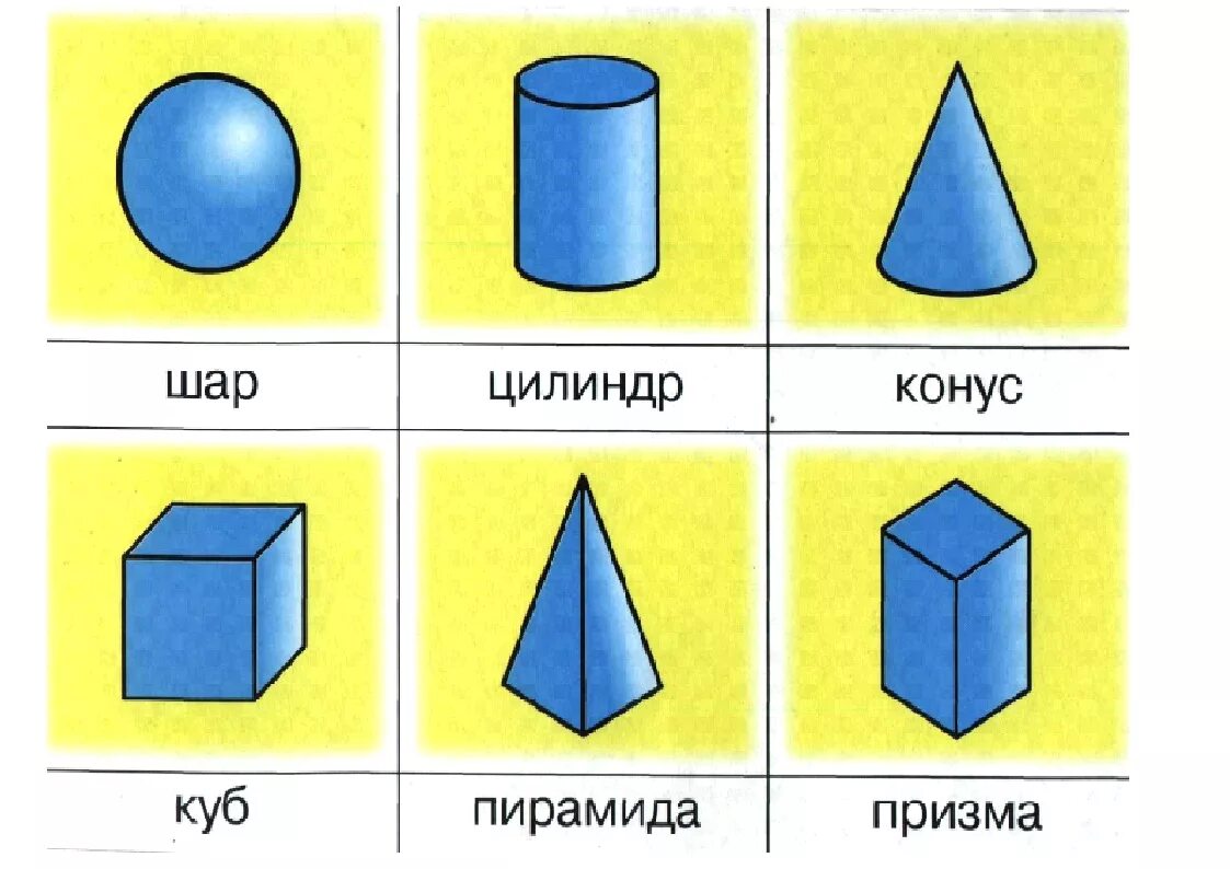 Шаров цилиндров пирамид призм кубов