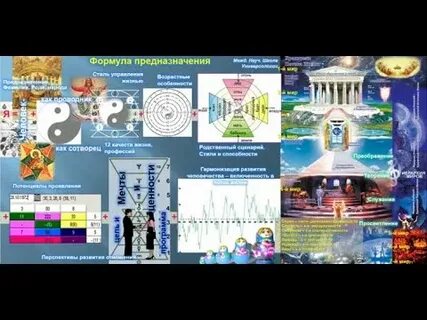 12 цивилизаций