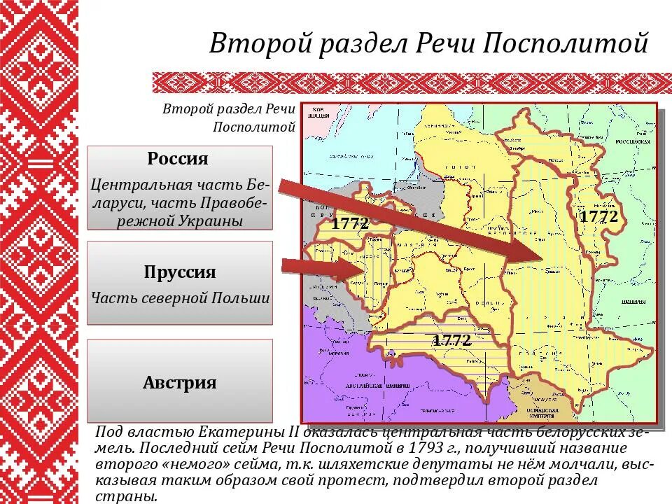 Речь посполита сейчас. Разделы Польши (речи Посполитой) в 1772, 1793, 1795. Карта 1 раздела речи Посполитой. Разделы речи Посполитой 1772 1793 карта. Второй раздел речи Посполитой.