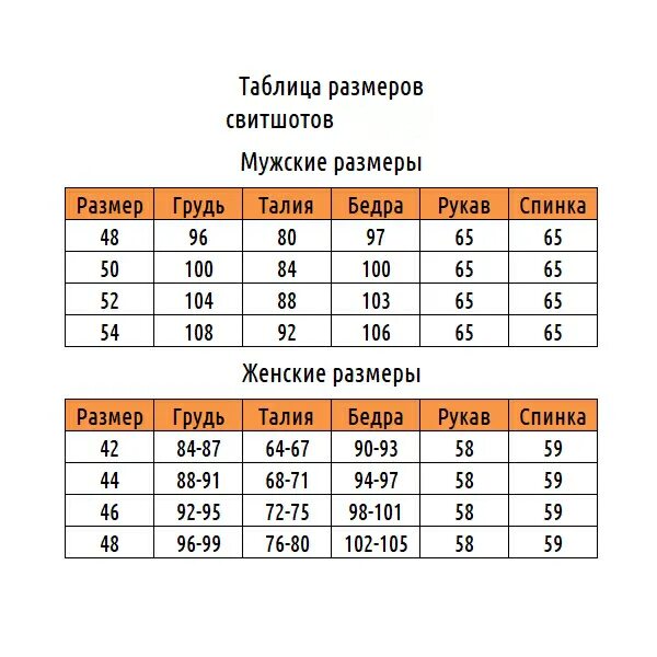 Ботинки patrol размерная сетка. Размерная сетка кари. Kapika детская обувь размерная сетка. Hogl размерная сетка женской обуви. Сетка детской одежды.
