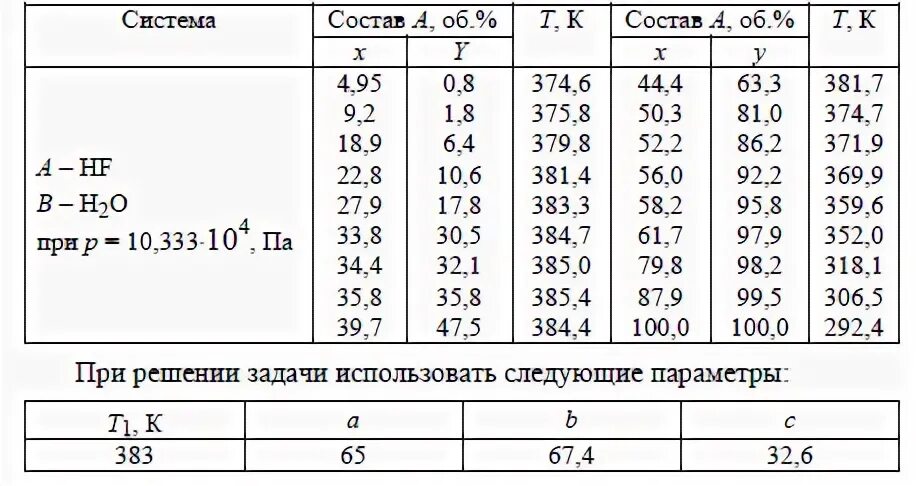 Литическая от температуры взрослому дозировка. Литическая смесь от температуры для детей. Литическая смесь от температуры для детей дозировка. Литическая смесь от температуры для детей в таблетках. Литическая смесь состав для детей.