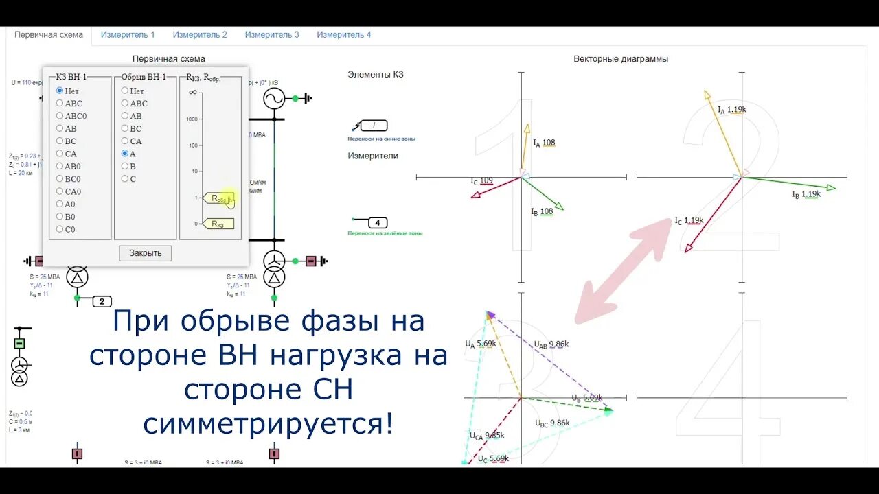 Обрыв фазы режим. Векторная диаграмма обрыв фазы. векторная диаграмма при обрыве одной фазы. обрыв фазы на схеме. схема отключения при обрыве фазы.