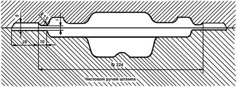 Глубина полость