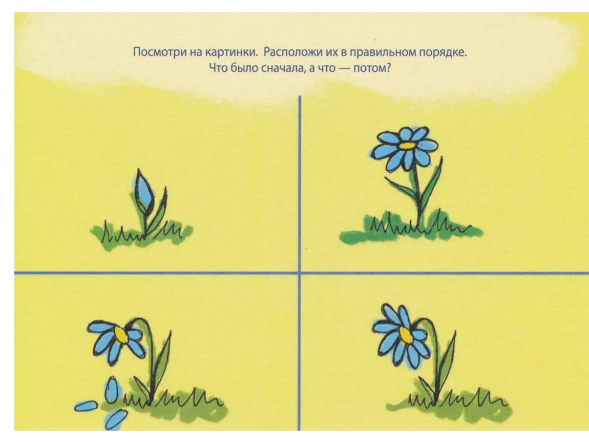 Определите что было раньше