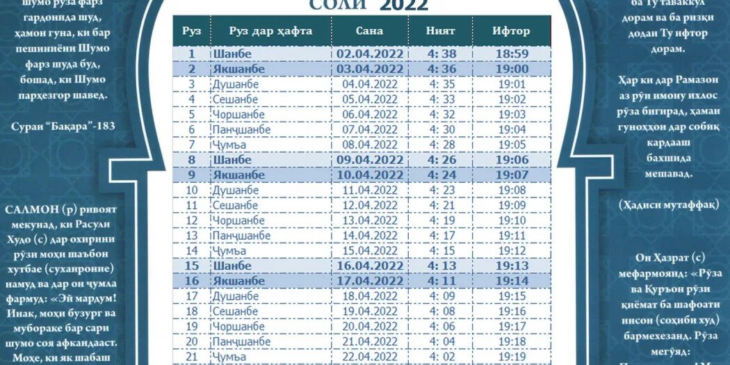 Календари рамазон 2024 точикистон. Таквими мохи Рамазон 2022. Таквими сол 2022. Таквими мохи шарифи Рамазон 2021. 2022 Йил Руза таквими.