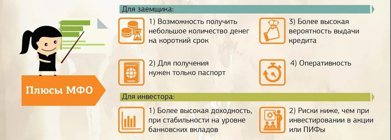 Где можно брать кредит. Взять микрозайм на карту с плохой историей на лучших условиях от cashtoyou. Кредит с плохой кредитной историей. Где взять займ с убитой. Преимущества онлайн-займов в мфо.