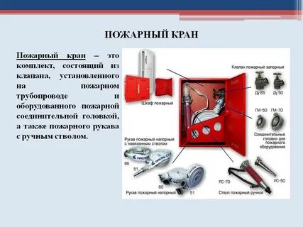 Диаметр пожарного крана