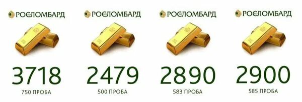 Росломбард Боровичи. Росломбард Новозыбков. Росломбард Псков.