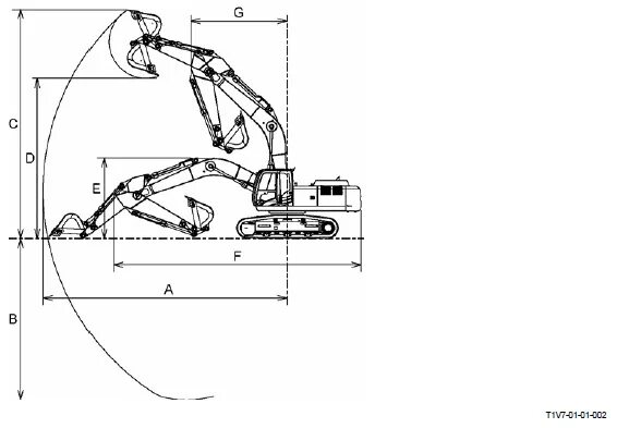 наибольший радиус резания экскаватора. радиус экскаватора. экскаватора hitachi zx 330 технические. ек-270 экскаватор радиус копания. экскаватор хитачи 180 глубина копания.