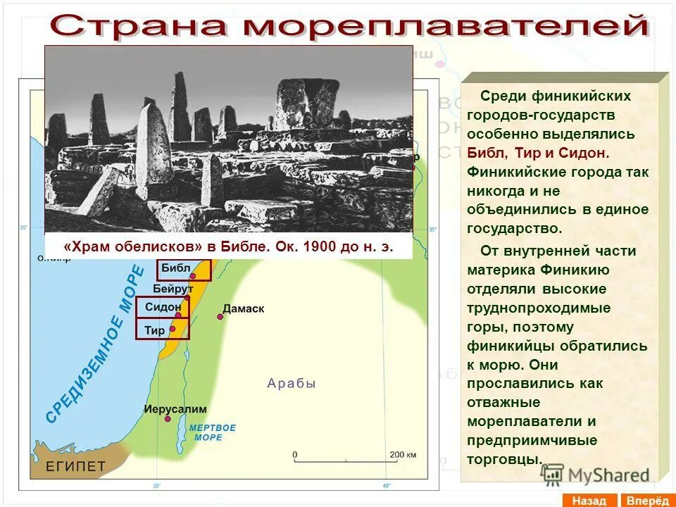 Где расположены библ сидон и тир карта