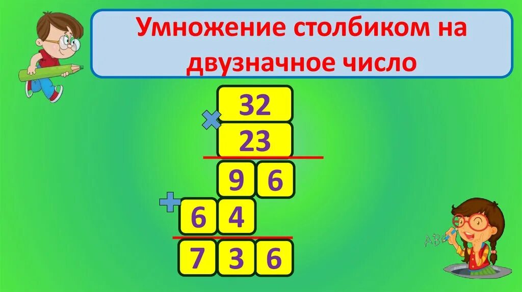 3 умножить на 6 столбиком. Умножение в столбик. Умножение на двузначное число. Умножение двузначных чисел в столбик. Умножение двузначного числа на двузначное.