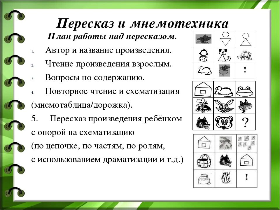 Использование метода мнемотехники в обучении рассказыванию