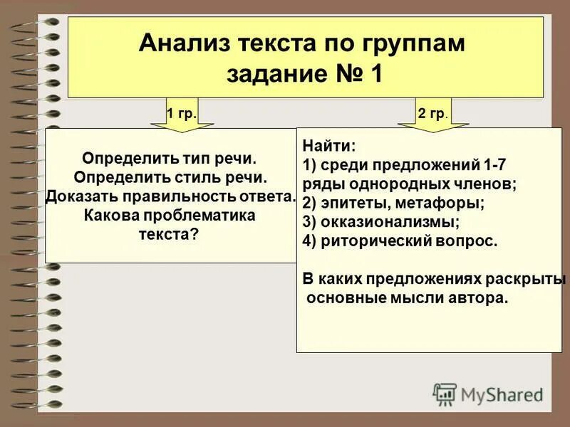 Анализ текста тип речи. Анализ текста тип речи
