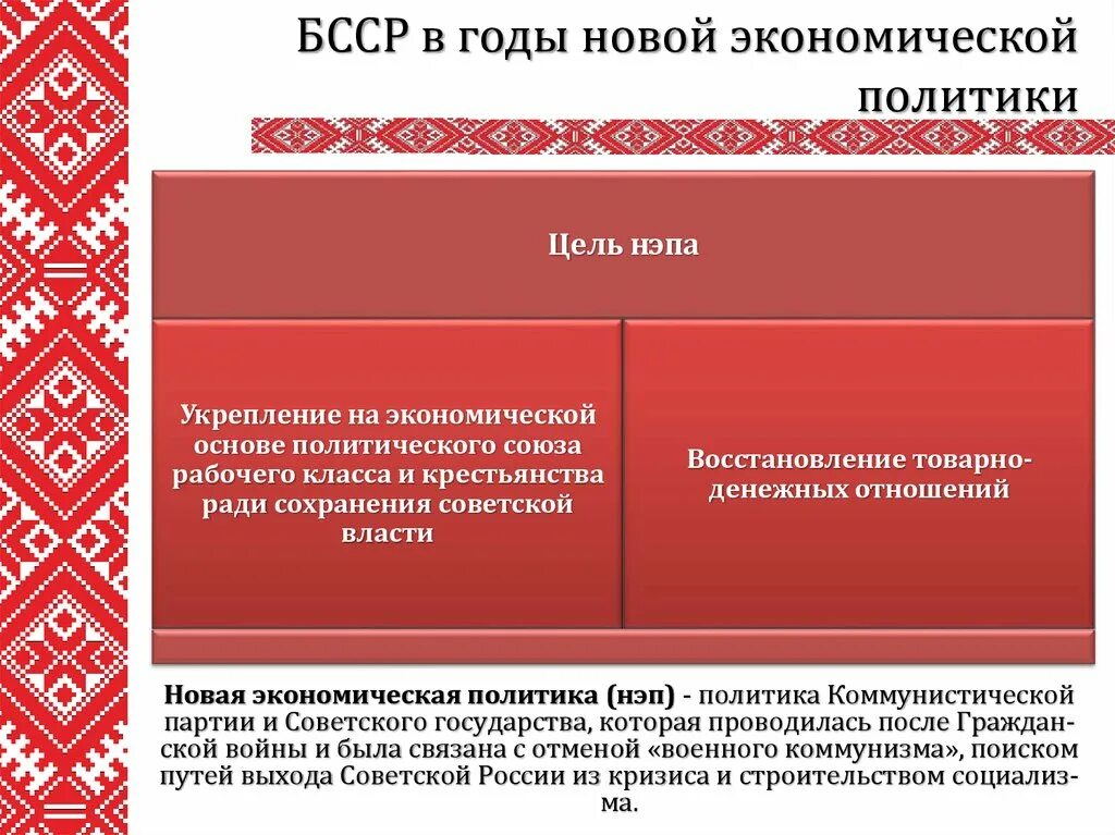 Нэп бсср. Бсср в годы нэпа. нэп образование ссср. новая экономическая политика (нэп). образование ссср.. политика бсср.