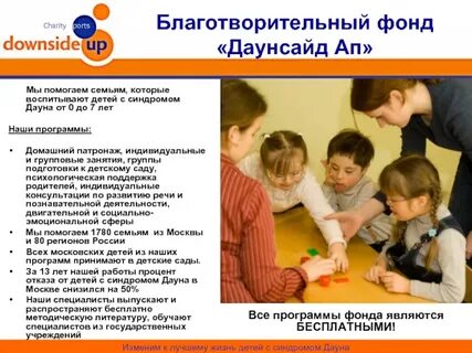 Даунсайд