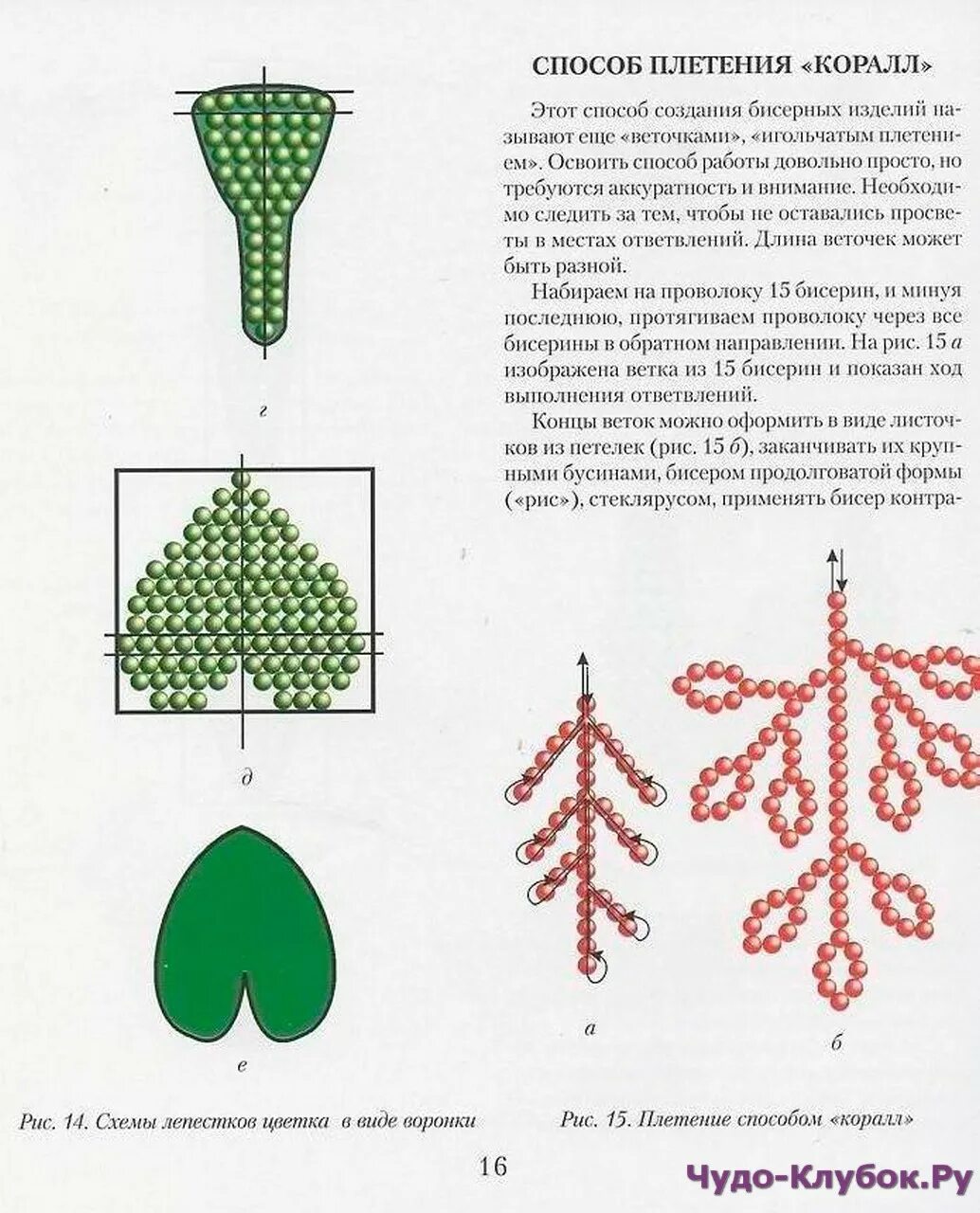 Поделки схемы описание. Деревья из бисера схемы плетения для начинающих. Схемы плетения из бисера листочки для начинающих. Плетение листьев из бисера схемы для начинающих. Схема плетения листа из бисера параллельного плетения.