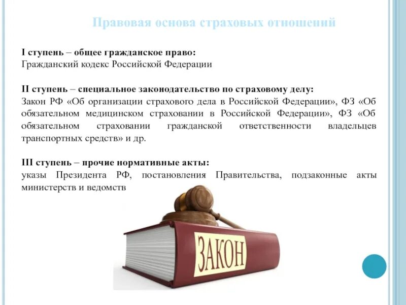 Правовые основы страхования в рф. Правовая основа. Правовые основы страхования. Основы законодательства страховой. Правовые основы страховой деятельности.