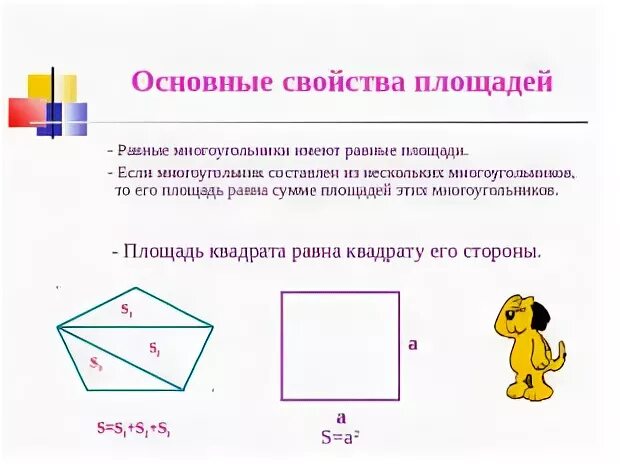 Все квадраты имеют равные площади верно ли. Проект на тему свойства площади 2 класс. Три основные свойства площади. Проект по математике 2 класс свойства площади. Закон равных площадей.