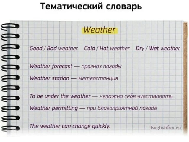 Как оформить словарик. Как вести словарь по английскому языку. как вести английский словарь. как сделать словарик для английского языка. как вести словарик по английскому языку.
