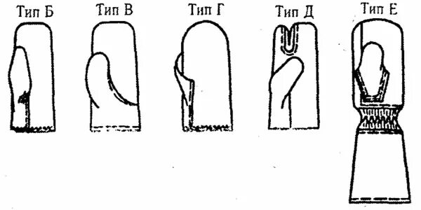010-75 комбин. Рукавицы брезентовые с двойным наладонником. Рукавицы брезентовые оп-1. Рукавицы хб с брезентовым наладонником 2оп420 (400/20). Типы рукавиц рабочих.