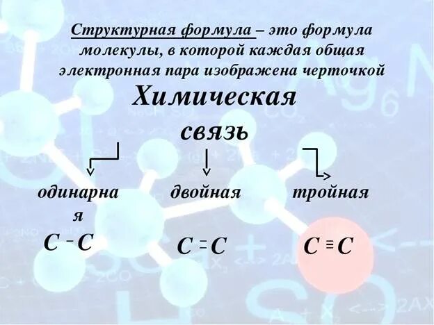 Структурная формула в химии. Структурная форма. Структурная химическая формула. Структурные формулы веществ. Эмпирическая формула пропана