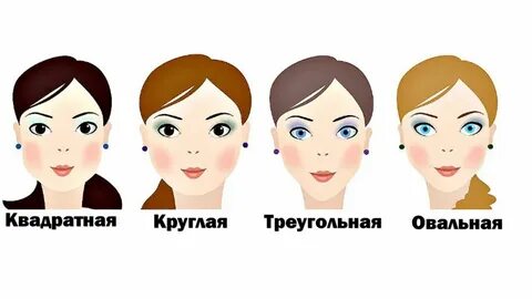 Квадратное круглое треугольное