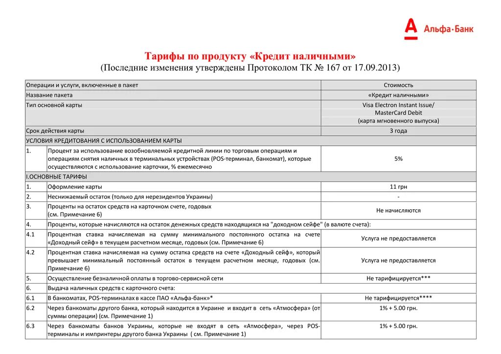 Альфа банк условия кредита для физических лиц. Условия кредитования Альфа банк. Альфа банк индивидуальные условия кредитования. Альфа банк кредит наличными. Выдача наличных Альфа банк.