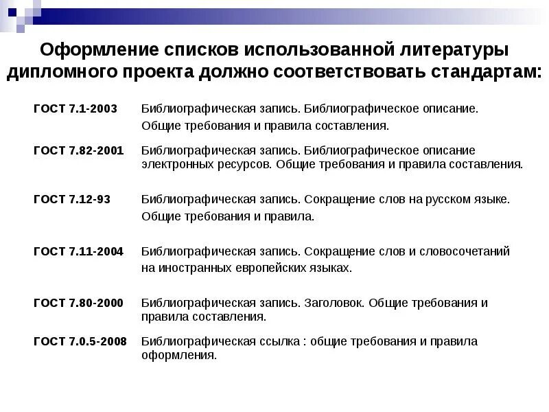 Как оформлять перечисление