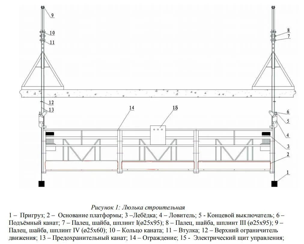 Конструкция люльки. Строительная люлька ZLP-630. Люлька фасадная ZLP-630 чертежи. Конструкция люльки zlp630. Консоль фасадного подъемника ZLP 630 чертеж.