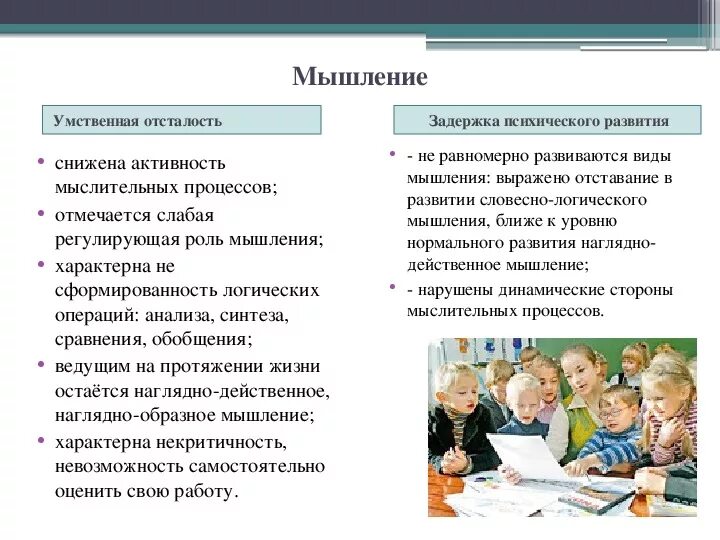 Таблица умственная отсталость и зпр. Отличие ЗПР от олигофрении таблица. Умственная отсталость и задержка психического развития отличия. ЗПР И умственная отсталость таблица. Мышление при ЗПР И умственной отсталости.